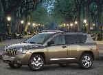 Leve Vitres Complets JEEP COMPASS
