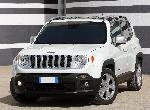 Ailes JEEP RENEGADE