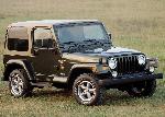 Pare Boues JEEP WRANGLER