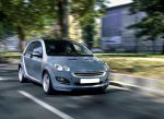 Phares SMART FORFOUR